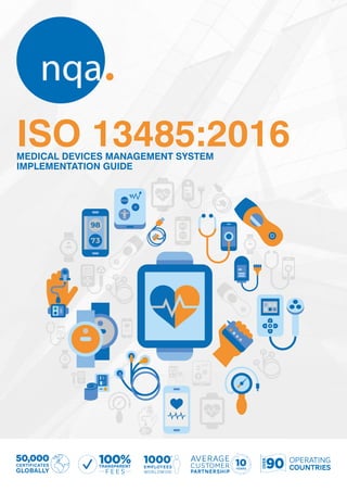 ISO 13485:2016
MEDICAL DEVICES MANAGEMENT SYSTEM
IMPLEMENTATION GUIDE
50,000
GLOBALLY
CERTIFICATES 90
TRANSPARENT
 