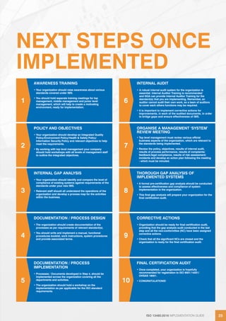 NQA ISO 13485 Implementation Guide | PDF