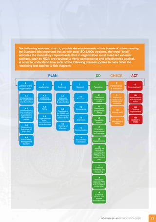 NQA ISO 22000:2018 Implementation Guide | PDF