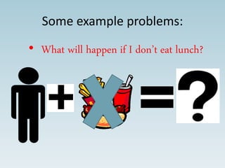 Some example problems:
• What will happen if I don’t eat lunch?
 