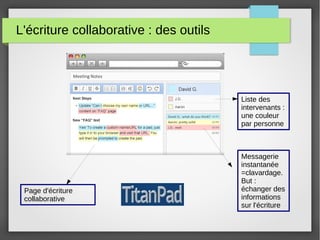 L'écriture collaborative : des outils
Les pads : Titanpad
Liste des
intervenants :
une couleur
par personne
Messagerie
instantanée
=clavardage.
But :
échanger des
informations
sur l'écriture
Page d'écriture
collaborative
 