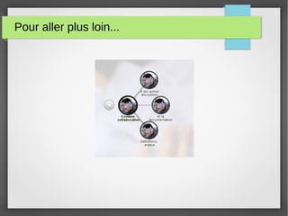 Pour aller plus loin...
 