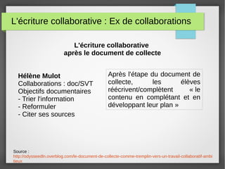 L'écriture collaborative : Ex de collaborations
Source :
http://odysseedln.overblog.com/le-document-de-collecte-comme-tremplin-vers-un-travail-collaboratif-ambi
tieux
L'écriture collaborative
après le document de collecte
Hélène Mulot
Collaborations : doc/SVT
Objectifs documentaires
- Trier l'information
- Reformuler
- Citer ses sources
Après l'étape du document de
collecte, les élèves
réécrivent/complètent « le
contenu en complétant et en
développant leur plan »
 