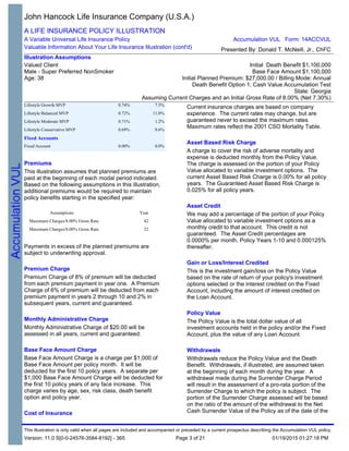 Lifestyle Growth MVP 0.74% 7.5%
Lifestyle Balanced MVP 0.72% 11.0%
Lifestyle Moderate MVP 0.71% 1.2%
Lifestyle Conservative MVP 0.69% 0.6%
Fixed Accounts
Fixed Account 0.00% 0.0%
Premiums
This illustration assumes that planned premiums are
paid at the beginning of each modal period indicated.
Based on the following assumptions in this illustration,
additional premiums would be required to maintain
policy benefits starting in the specified year:
Assumptions Year
Maximum Charges/8.00% Gross Rate 42
Maximum Charges/0.00% Gross Rate 22
Payments in excess of the planned premiums are
subject to underwriting approval.
Premium Charge
Premium Charge of 8% of premium will be deducted
from each premium payment in year one. A Premium
Charge of 6% of premium will be deducted from each
premium payment in years 2 through 10 and 2% in
subsequent years, current and guaranteed.
Monthly Administrative Charge
Monthly Administrative Charge of $20.00 will be
assessed in all years, current and guaranteed.
Base Face Amount Charge
Base Face Amount Charge is a charge per $1,000 of
Base Face Amount per policy month. It will be
deducted for the first 10 policy years. A separate per
$1,000 Base Face Amount Charge will be deducted for
the first 10 policy years of any face increase. This
charge varies by age, sex, risk class, death benefit
option and policy year.
Cost of Insurance
Current insurance charges are based on company
experience. The current rates may change, but are
guaranteed never to exceed the maximum rates.
Maximum rates reflect the 2001 CSO Mortality Table.
Asset Based Risk Charge
A charge to cover the risk of adverse mortality and
expense is deducted monthly from the Policy Value.
The charge is assessed on the portion of your Policy
Value allocated to variable investment options. The
current Asset Based Risk Charge is 0.00% for all policy
years. The Guaranteed Asset Based Risk Charge is
0.025% for all policy years.
Asset Credit
We may add a percentage of the portion of your Policy
Value allocated to variable investment options as a
monthly credit to that account. This credit is not
guaranteed. The Asset Credit percentages are
0.0000% per month, Policy Years 1-10 and 0.000125%
thereafter.
Gain or Loss/Interest Credited
This is the investment gain/loss on the Policy Value
based on the rate of return of your policy's investment
options selected or the interest credited on the Fixed
Account, including the amount of interest credited on
the Loan Account.
Policy Value
The Policy Value is the total dollar value of all
investment accounts held in the policy and/or the Fixed
Account, plus the value of any Loan Account.
Withdrawals
Withdrawals reduce the Policy Value and the Death
Benefit. Withdrawals, if illustrated, are assumed taken
at the beginning of each month during the year. A
withdrawal made during the Surrender Charge Period
will result in the assessment of a pro-rata portion of the
Surrender Charge to which the policy is subject. The
portion of the Surrender Charge assessed will be based
on the ratio of the amount of the withdrawal to the Net
Cash Surrender Value of the Policy as of the date of the
withdrawal.
John Hancock Life Insurance Company (U.S.A.)
A LIFE INSURANCE POLICY ILLUSTRATION
A Variable Universal Life Insurance Policy
Valuable Information About Your Life Insurance Illustration (cont'd)
Illustration Assumptions
Valued Client
Male - Super Preferred NonSmoker
Age: 38
Initial Death Benefit $1,100,000
Base Face Amount $1,100,000
Initial Planned Premium: $27,000.00 / Billing Mode: Annual
Death Benefit Option 1; Cash Value Accumulation Test
State: Georgia
Assuming Current Charges and an Initial Gross Rate of 8.00% (Net 7.30%)
Accumulation VUL Form: 14ACCVUL
Presented By: Donald T. McNeill, Jr., ChFC
This illustration is only valid when all pages are included and accompanied or preceded by a current prospectus describing the Accumulation VUL policy.
Version: 11.0 S[0-0-24576-3584-8192] - 365 01/19/2015 01:27:18 PMPage 3 of 21
 