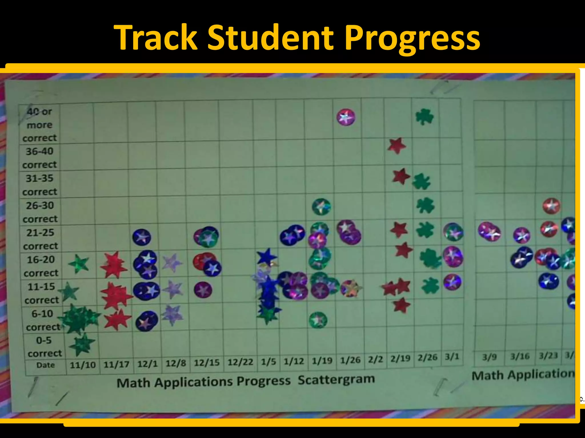 Track Student Progress
 