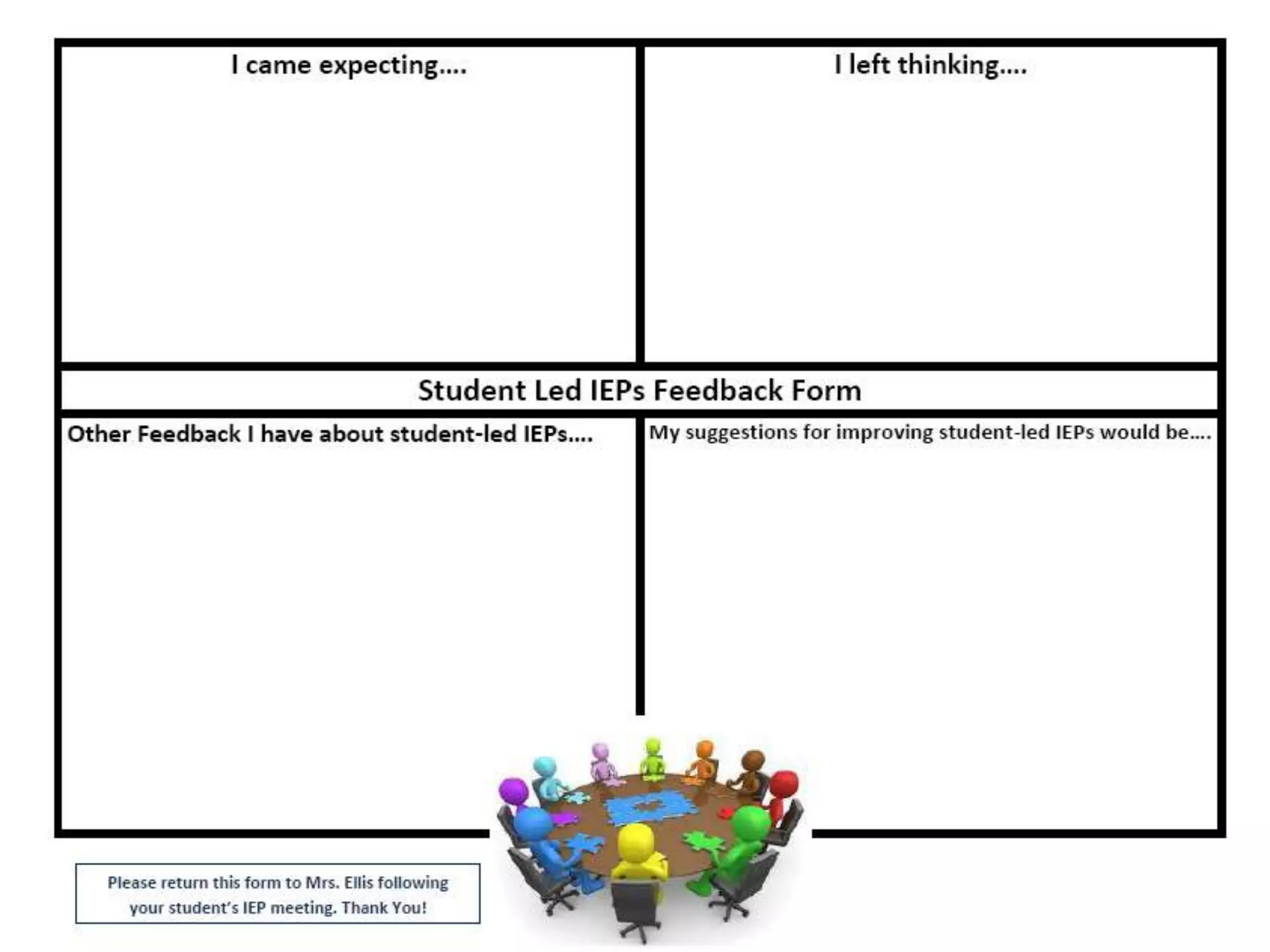 Test Drive
Set Direction
Use a Map
 