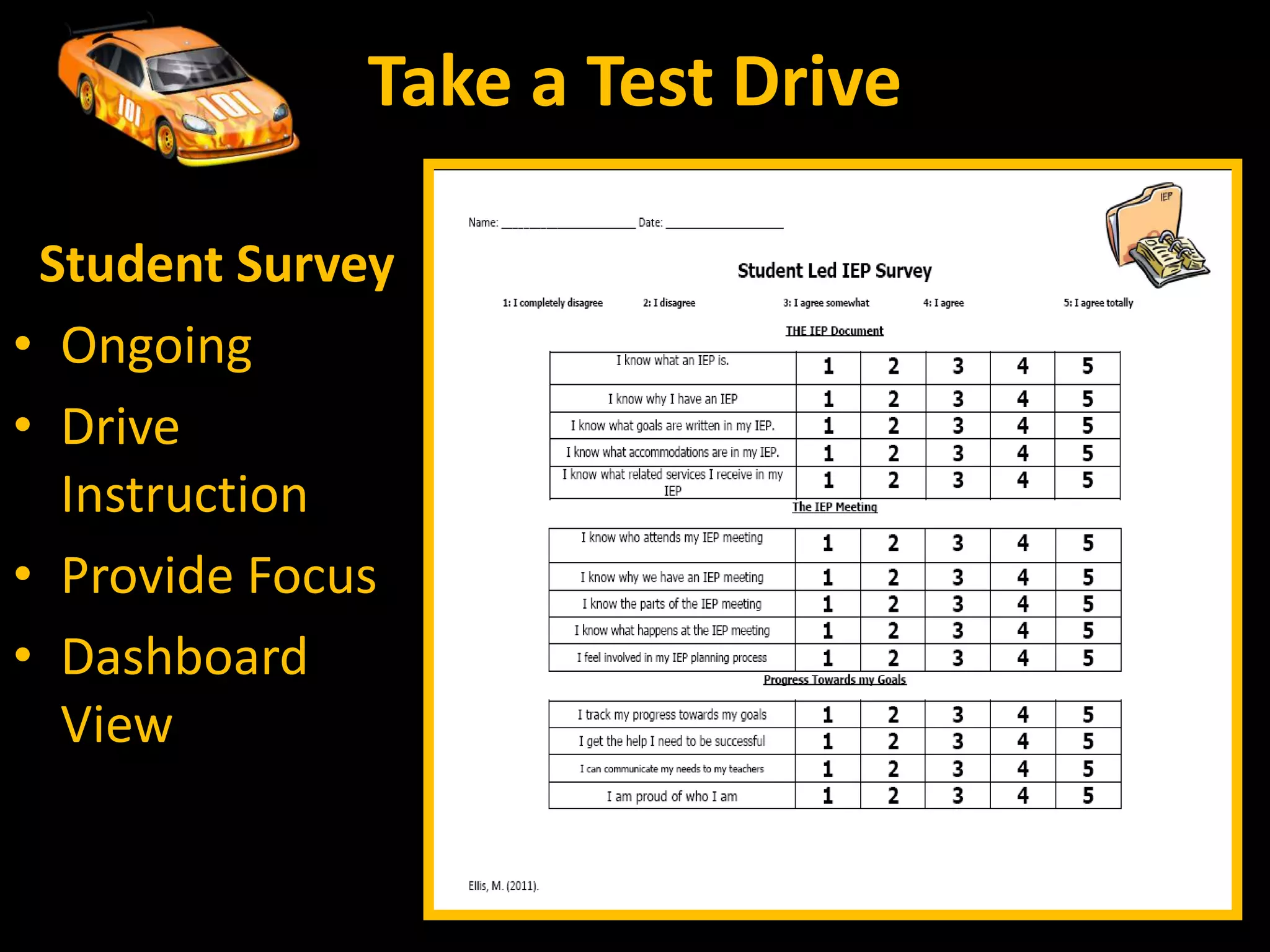 Take a Test Drive
Student Survey
• Ongoing
• Drive
Instruction
• Provide Focus
• Dashboard
View
 