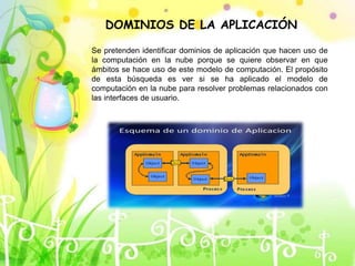 DOMINIOS DE LA APLICACIÓN
Se pretenden identificar dominios de aplicación que hacen uso de
la computación en la nube porque se quiere observar en que
ámbitos se hace uso de este modelo de computación. El propósito
de esta búsqueda es ver si se ha aplicado el modelo de
computación en la nube para resolver problemas relacionados con
las interfaces de usuario.
 