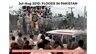 Source: http://archive.boston.com/bigpicture/2010/08/severe_flooding_in_pakistan.html
Jul-Aug 2010: FLOODS IN PAKISTAN
 