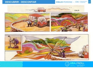 DESCUBRIR - DESCONFIAR DIBUJO PERRONE - CBC / Departamento Proyectual 
11 
CALOI 
 