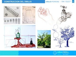 CONSTRUCCION DEL DIBUJO DIBUJO PERRONE - CBC / Departamento Proyectual 
13 
 