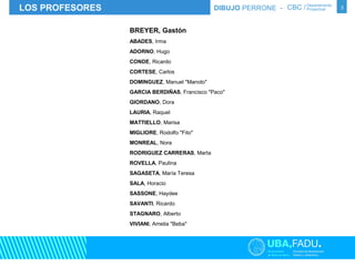 LOS PROFESORES DIBUJO PERRONE - CBC / Departamento Proyectual 
3 
BREYER, Gastón 
ABADES, Irma 
ADORNO, Hugo 
CONDE, Ricardo 
CORTESE, Carlos 
DOMINGUEZ, Manuel "Manolo" 
GARCIA BERDIÑAS, Francisco "Paco" 
GIORDANO, Dora 
LAURIA, Raquel 
MATTIELLO, Marisa 
MIGLIORE, Rodolfo "Fito" 
MONREAL, Nora 
RODRIGUEZ CARRERAS, Marta 
ROVELLA, Paulina 
SAGASETA, María Teresa 
SALA, Horacio 
SASSONE, Haydee 
SAVANTI, Ricardo 
STAGNARO, Alberto 
VIVIANI, Amelia "Beba" 
 
