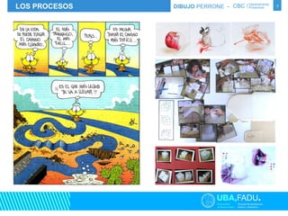 LOS PROCESOS DIBUJO PERRONE - CBC / Proyectual 
7 Departamento 
 