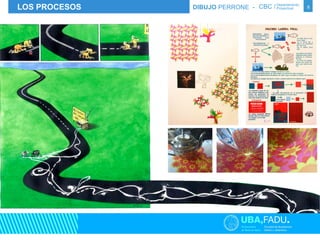 LOS PROCESOS DIBUJO PERRONE - CBC / Departamento Proyectual 
8 
 