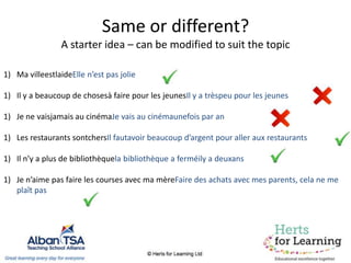 Same or different?
A starter idea – can be modified to suit the topic
1) Ma villeestlaideElle n’est pas jolie
1) Il y a beaucoup de chosesà faire pour les jeunesIl y a trèspeu pour les jeunes
1) Je ne vaisjamais au cinémaJe vais au cinémaunefois par an
1) Les restaurants sontchersIl fautavoir beaucoup d’argent pour aller aux restaurants
1) Il n’y a plus de bibliothèquela bibliothèque a ferméily a deuxans
1) Je n’aime pas faire les courses avec ma mèreFaire des achats avec mes parents, cela ne me
plaît pas
 