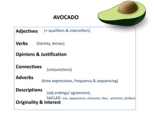 AVOCADO
Adjectives
Verbs
Opinions & Justification
Connectives
Adverbs
Descriptions
Originality & Interest
(+ qualifiers & intensifiers)
(Variety, tenses)
(conjunctions)
(time expressions, frequency & sequencing)
(adj endings/ agreement,
SACLAD -size, appearance, character, likes, activities, dislikes)
 