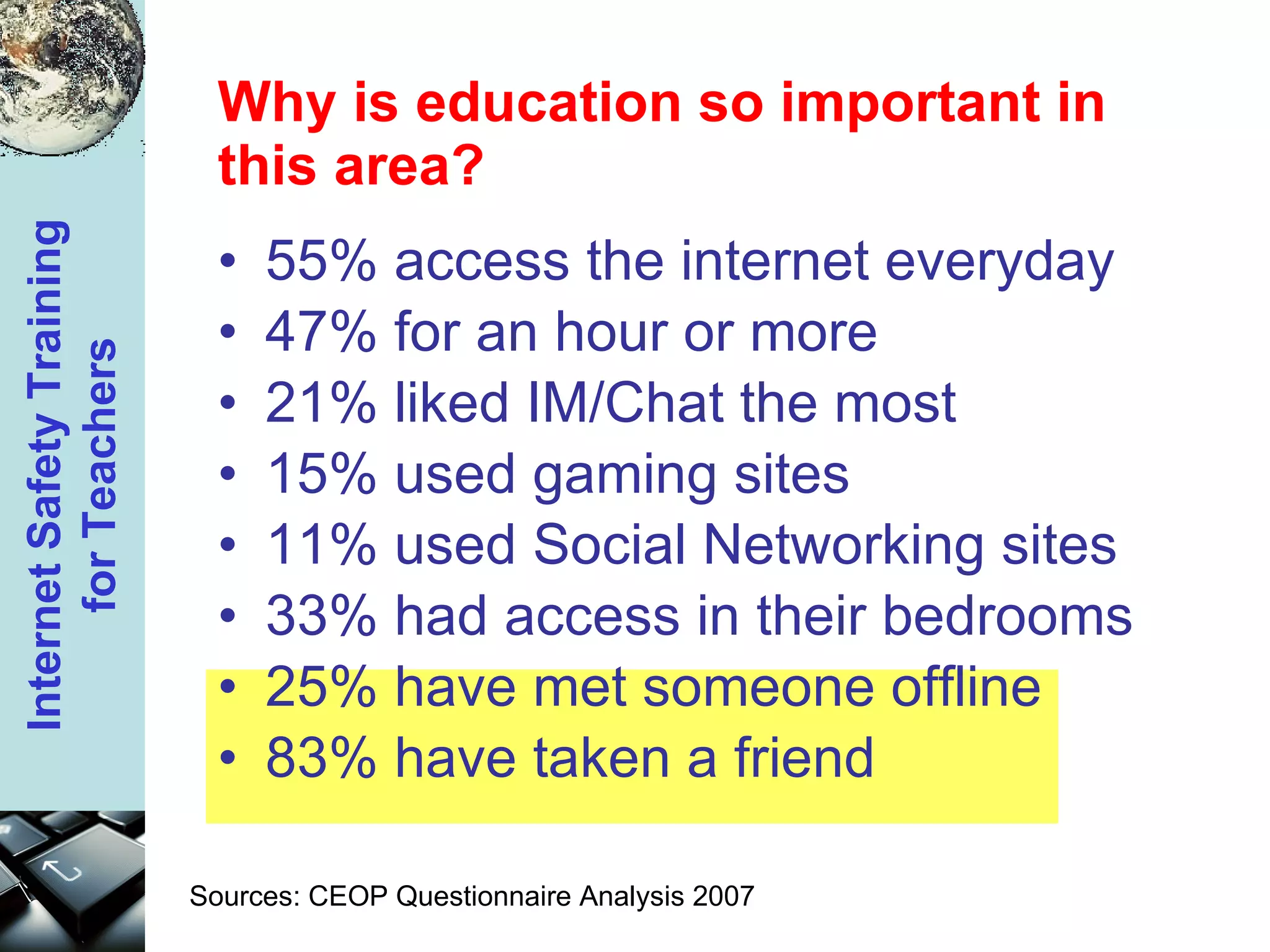 Why is education so important in this area?   55% access the internet everyday 47% for an hour or more 21% liked IM/Chat the most 15% used gaming sites 11% used Social Networking sites 33% had access in their bedrooms 25% have met someone offline 83% have taken a friend Sources: CEOP Questionnaire Analysis 2007 