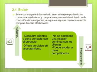 2.4. Broker
 Actúa como agente intermediario en el extranjero poniendo en
contacto a vendedores y compradores pero no interviniendo en la
concusión de los negocios, aunque en algunas ocasiones efectúa
compras directas al fabricante.
- Descubre clientes
y pone contacto con
el producto
-Ofrece servicios de
asesoramiento
-No se establece
una relación
continua con los
clientes
-Puede ayudar a
otros
competidores
Ventajas
Inconveniente
 