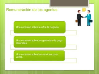 Remuneración de los agentes
Una comisión sobre la cifra de negocio.
Una comisión sobre las garantías de pago
obtenidas.
Una comisión sobre los servicios post-
venta.
 