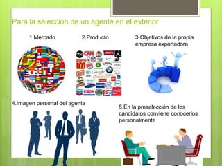 Para la selección de un agente en el exterior
1.Mercado 2.Producto 3.Objetivos de la propia
empresa exportadora
4.Imagen personal del agente
5.En la preselección de los
candidatos conviene conocerlos
personalmente
 