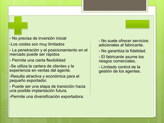 - No precisa de inversión inicial
-Los costes son muy limitados
- La penetración y el posicionamiento en el
mercado puede ser rápidos
- Permite una cierta flexibilidad
-Se utiliza la cartera de clientes y la
experiencia en ventas del agente.
-Resulta atractiva y económica para el
pequeño exportador.
- Puede ser una etapa de transición hacia
una posible implantación futura.
-Permite una diversificación exportadora.
- No suele ofrecer servicios
adicionales al fabricante.
- No garantiza la fidelidad.
- El fabricante asume los
riesgos comerciales.
- Limitado control de la
gestión de los agentes.
 