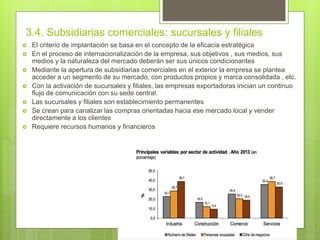 3.4. Subsidiarias comerciales: sucursales y filiales
 El criterio de implantación se basa en el concepto de la eficacia estratégica
 En el proceso de internacionalización de la empresa, sus objetivos , sus medios, sus
medios y la naturaleza del mercado deberán ser sus únicos condicionantes
 Mediante la apertura de subsidiarias comerciales en el exterior la empresa se plantea
acceder a un segmento de su mercado, con productos propios y marca consolidada , etc.
 Con la activación de sucursales y filiales, las empresas exportadoras inician un continuo
flujo de comunicación con su sede central.
 Las sucursales y filiales son establecimiento permanentes
 Se crean para canalizar las compras orientadas hacia ese mercado local y vender
directamente a los clientes
 Requiere recursos humanos y financieros
 