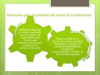 Soluciones para el problema del control de la distribución
Dotar a la filial de un
equipo de ventas reclutado
localmente y dirigido por
personal especializado
desplazado,
proporcionando control y el
dominio del mercado
Enfocar la filial bajo
un criterio restrictivo,
como un punto de
importación cuya
función sea
abastecer el mercado
y asegurar un
servicio post-venta
 