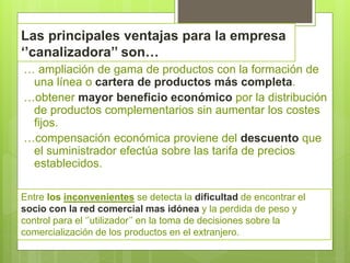 Las principales ventajas para la empresa
‘’canalizadora’’ son…
… ampliación de gama de productos con la formación de
una línea o cartera de productos más completa.
…obtener mayor beneficio económico por la distribución
de productos complementarios sin aumentar los costes
fijos.
…compensación económica proviene del descuento que
el suministrador efectúa sobre las tarifa de precios
establecidos.
Entre los inconvenientes se detecta la dificultad de encontrar el
socio con la red comercial mas idónea y la perdida de peso y
control para el ‘’utilizador’’ en la toma de decisiones sobre la
comercialización de los productos en el extranjero.
 