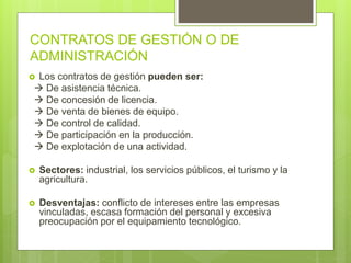CONTRATOS DE GESTIÓN O DE
ADMINISTRACIÓN
 Los contratos de gestión pueden ser:
 De asistencia técnica.
 De concesión de licencia.
 De venta de bienes de equipo.
 De control de calidad.
 De participación en la producción.
 De explotación de una actividad.
 Sectores: industrial, los servicios públicos, el turismo y la
agricultura.
 Desventajas: conflicto de intereses entre las empresas
vinculadas, escasa formación del personal y excesiva
preocupación por el equipamiento tecnológico.
 