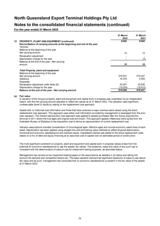 NQXT Holdings 2022 Annual Report.pdf