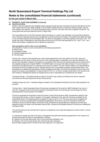 NQXT Holdings 2022 Annual Report.pdf