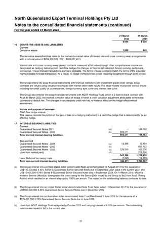 NQXT Holdings 2022 Annual Report.pdf