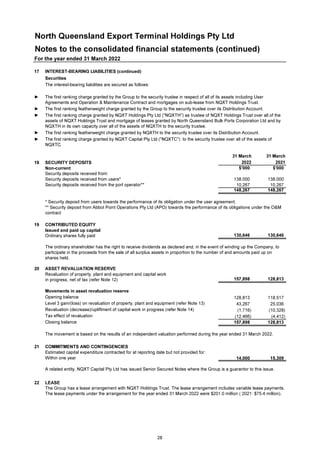 NQXT Holdings 2022 Annual Report.pdf