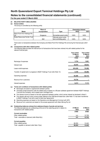 NQXT Holdings 2022 Annual Report.pdf