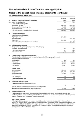 NQXT Holdings 2022 Annual Report.pdf
