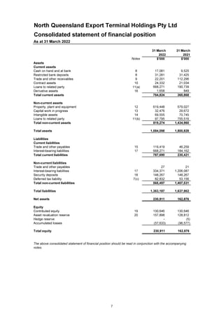 NQXT Holdings 2022 Annual Report.pdf