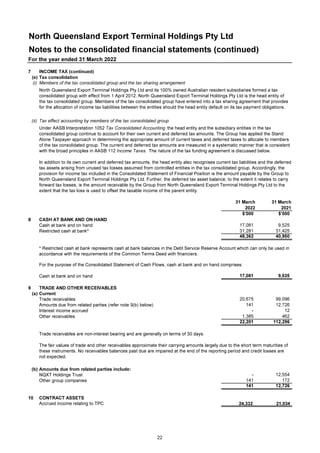 NQXT Holdings 2022 Annual Report.pdf