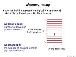 Computation I pg 2
Memory recap
• We can build a memory – a logical k × m array of
stored bits. Usually m = 8 bits / location
•
•
•
n bits address
k = 2n locations
m bits data / entry
Address Space:
number of locations
(usually a power of 2)
Addressability:
m: number of bits per location
(e.g., byte-addressable)
 