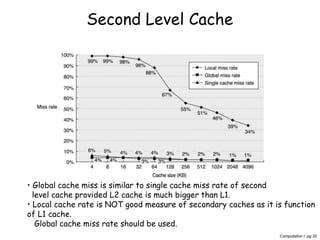 Computation I pg 32
Second Level Cache
• Global cache miss is similar to single cache miss rate of second
level cache provided L2 cache is much bigger than L1.
• Local cache rate is NOT good measure of secondary caches as it is function
of L1 cache.
Global cache miss rate should be used.
 