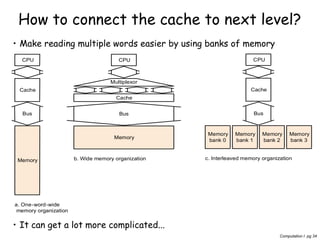 Computation I pg 34
• Make reading multiple words easier by using banks of memory
• It can get a lot more complicated...
How to connect the cache to next level?
CPU
Cache
Bus
Memory
a. One-word-wide
memory organization
CPU
Bus
b. Wide memory organization
Memory
Multiplexor
Cache
CPU
Cache
Bus
Memory
bank 1
Memory
bank 2
Memory
bank 3
Memory
bank 0
c. Interleaved memory organization
 