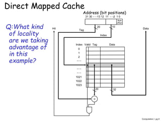 Computation I pg 8
Q:What kind
of locality
are we taking
advantage of
in this
example?
Direct Mapped Cache
20 10
Byte
offset
Valid Tag DataIndex
0
1
2
1021
1022
1023
Tag
Index
Hit Data
20 32
31 30 13 12 11 2 1 0
Address (bit positions)
 