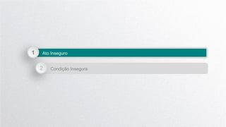 Ato Inseguro
1
Condição Insegura
2
 