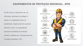 É todo meio ou dispositivo de uso
individual, destinado a proteger a
saúde e a integridade física do
trabalhador. Quando não for possível
eliminar o risco, ou neutralizá-lo
através de medidas de proteção
coletiva, implanta-se o Equipamento de
Proteção Individual - EPI.
EQUIPAMENTOS DE PROTEÇÃO INDIVIDUAL - EPIS
 