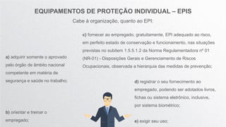 EQUIPAMENTOS DE PROTEÇÃO INDIVIDUAL – EPIS
Cabe à organização, quanto ao EPI:
a) adquirir somente o aprovado
pelo órgão de âmbito nacional
competente em matéria de
segurança e saúde no trabalho;
b) orientar e treinar o
empregado;
c) fornecer ao empregado, gratuitamente, EPI adequado ao risco,
em perfeito estado de conservação e funcionamento, nas situações
previstas no subitem 1.5.5.1.2 da Norma Regulamentadora nº 01
(NR-01) - Disposições Gerais e Gerenciamento de Riscos
Ocupacionais, observada a hierarquia das medidas de prevenção;
d) registrar o seu fornecimento ao
empregado, podendo ser adotados livros,
fichas ou sistema eletrônico, inclusive,
por sistema biométrico;
e) exigir seu uso;
 