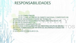 RESPONSABILIDADES
6.10 COMPETÊNCIAS
6.10.1 CABE AO ÓRGÃO DE ÂMBITO NACIONAL COMPETENTE EM
MATÉRIA DE SEGURANÇA E SAÚDE NO TRABALHO:
A) ESTABELECER OS REGULAMENTOS PARA APROVAÇÃO DE EPI;
B) EMITIR OU RENOVAR O CA;
C) FISCALIZAR A QUALIDADE DO EPI;
D) SOLICITAR O RECOLHIMENTO DE AMOSTRAS DE EPI AO ÓRGÃO
REGIONAL COMPETENTE EM MATÉRIA DE SEGURANÇA E SAÚDE NO
TRABALHO; E
E) SUSPENDER E CANCELAR O CA.
 