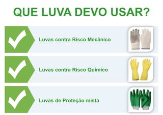 Consequência de Acidentes nas
Mãos com perdas substanciais:
Dificuldade de conseguir emprego;
Dificuldade nas realizações de tarefas;
Dificuldades de promoções;
Restrições de atividades;
Impossibilidade a prática de esportes;
Sensação de incapacidade;
Dificuldade de se alimentar, vestir e higienização pessoal;
Dependência de pessoas;
Problemas psicológicos, inclusive no meio familiar;
Limitação física.
 