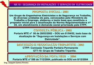 NR.10 - SEGURANÇA EM INSTALAÇÕES E SERVIÇOS EM ELETRICIDADE

                             PROPOSTA INICIAL - 2001
     Um Grupo de Engenheiros Eletricistas e de Segurança no Trabalho,
        de diversas unidades do país, convocados pelo Ministério do
        Trabalho e Emprego, elaborou o texto base que constituiu a
     proposta inicial para a atualização da Norma Regulamentadora nº
        10, em atendimento à demanda social priorizada pela CTPP.

                             CONSULTA PÚBLICA - 2002
          Portaria MTE nº 06 de 28/03/2002 – DOU em 01/04/02, texto base da
              atualização de “Segurança em Instalações e Serviços com
                                    Eletricidade”.

             DISCUSSÃO E NEGOCIAÇÃO TRIPARTITE - 2003
                   CTPP- Comissão Tripartite Paritária Permanente
                           GTT-10- Grupo de Trabalho Tripartite.

                      APROVAÇÃO DA NOVA NR10 - 2004
         Portaria MTE nº 598 de 7/12/2004, publicada no DOU em 8/12/2004
Eng. Joaquim Gomes Pereira
                                                                           2
 
