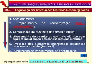 NR.10 - SEGURANÇA EM INSTALAÇÕES E SERVIÇOS EM ELETRICIDADE

10.5.

Segurança em Instalações Elétricas Desenergizadas

1. Seccionamento;
2.
Impedimento
_sinaliz.ppt
;

de

reenergização

Bloq_-

3. Constatação da ausência de tensão elétrica;
4. Aterramento do circuito ou conjunto elétrico com
equipotencialização dos condutores dos circuitos;
5. Proteção dos elementos energizados existentes
na zona controlada (Anexo I);
6. Sinalização de impedimento de energização.

Eng. Joaquim Gomes Pereira

1 2 3 4 5 6 7 8 9 10 11 12 13 14 G AI AII AIII

15

 