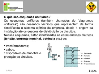 11/26
O que são esquemas unifilares?
Os esquemas unifilares (também chamados de “diagramas
unifilares”) são desenhos técnicos que representam de forma
simplificada o sistema elétrico da empresa, desde a origem da
instalação até os quadros de distribuição de circuitos.
Nesses esquemas, estão identificadas as características elétricas
(tensão, corrente nominal, potência etc.) de:
• transformadores;
• cabos;
• dispositivos de manobra e
proteção de circuitos.
01:40:24
 
