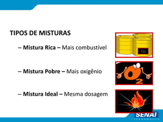TIPOS DE MISTURAS
– Mistura Rica – Mais combustível
– Mistura Pobre – Mais oxigênio
– Mistura Ideal – Mesma dosagem
Gás
 